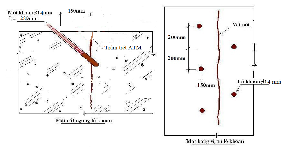 Xử Lý Nứt Bê Tông Tại Quận 6